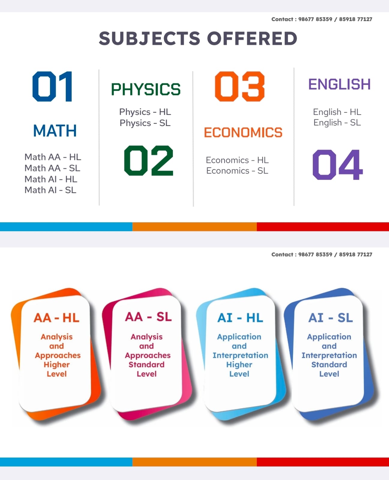 IBDP subjects offered